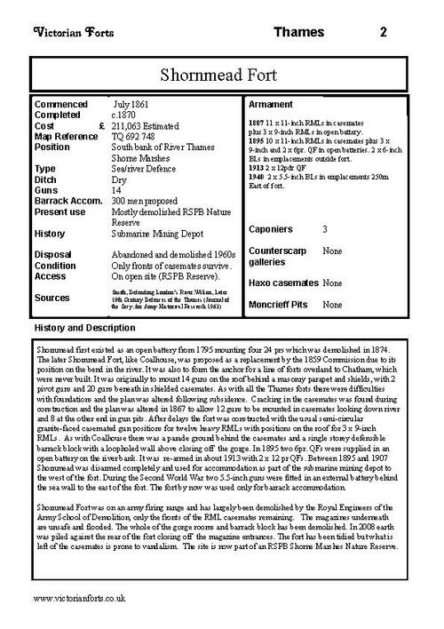 Shornmead Fort datasheet